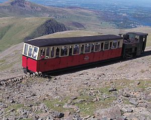 The Snowdon Mountain Railway from Betws-y-Coed Guide